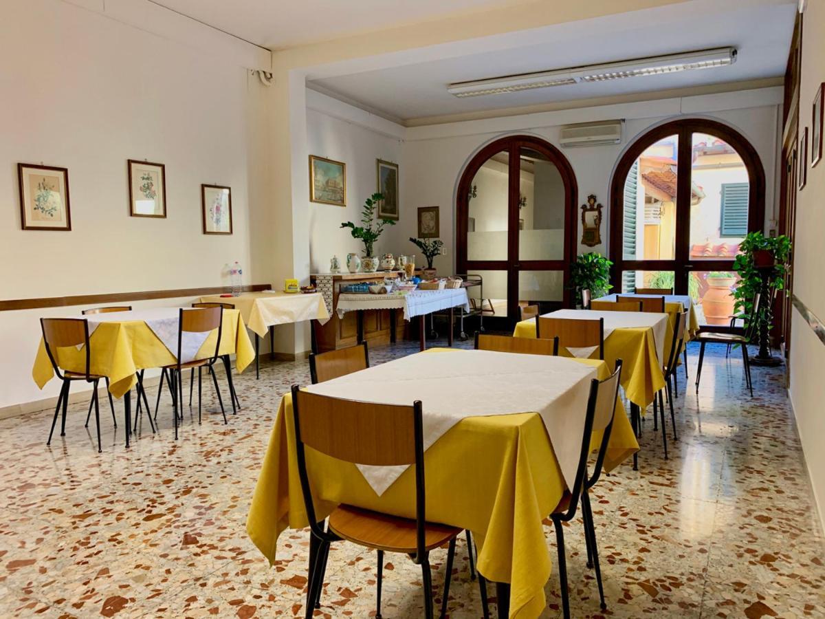 Casa Per Ferie Regina Santo Rosario Florencia